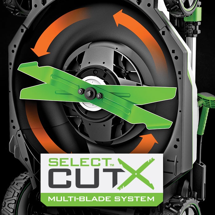 SELECT CUT™ Multi-Blade System