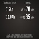 EGO Power+ LM2020SP 20" Cordless Self-Propelled Mower with Steel Deck (Battery and Charger Not Included)