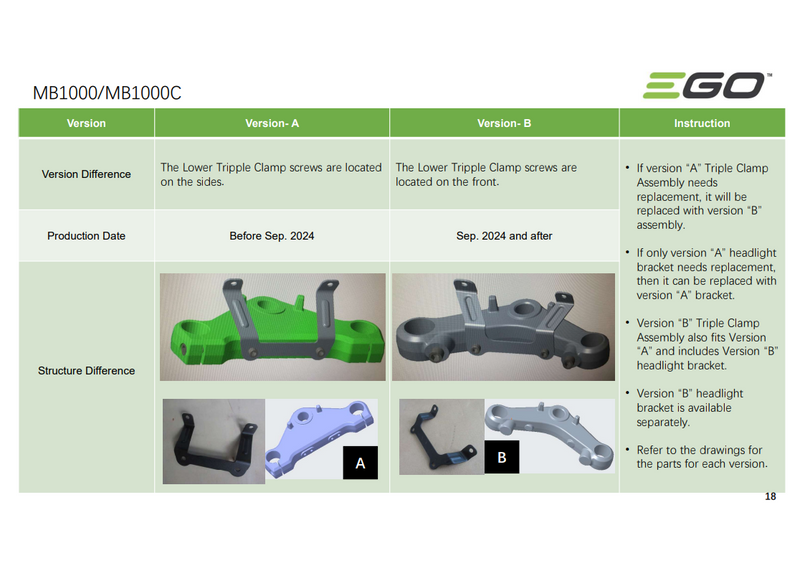 Mb1000 MB1000 (VERSION A) PARTS DIAGRAM