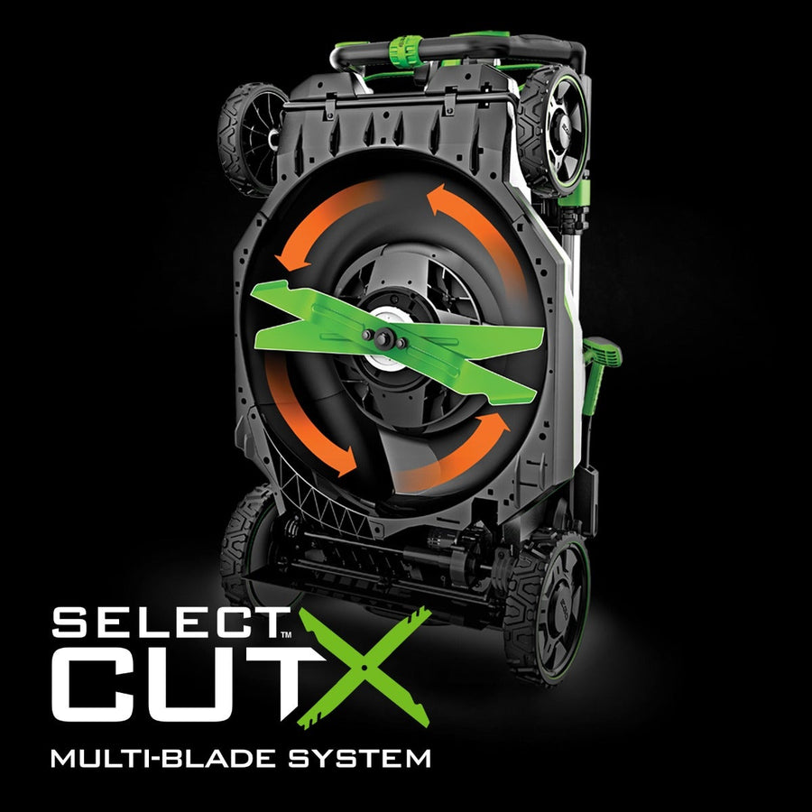 SELECT CUT™ MULTI-BLADE CUTTING SYSTEM