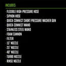 EGO Power+ HPW2105 2100 PSI Compact Pressure Washer with 6Ah Battery and Standard Charger