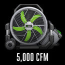 Ventilateur brumisateur EGO FN1800 18" - Piles et chargeur non inclus