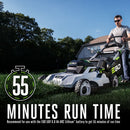 Tondeuse à gazon poussée EGO Power+ LM2114 de 21 po avec batterie de 6,0 Ah et chargeur