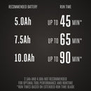 EGO Power+ LM2133 Select Cut (Dual Blades) Lawn Mower with 5.0Ah Battery and Charger