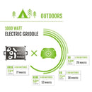 EGO Power+ PST3040-FC 3000W Nexus Portable Power Station (Batteries and Charger Not Included) - Reconditioned