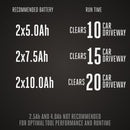 EGO Power+ SNT2103 21" 56-Volt Cordless Snow Blower with Peak Power (2) 7.5Ah Batteries and 550W Rapid Charger Included