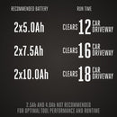 EGO Power+ SNT2112 21" 56-Volt Cordless  Snow Blower with Steel Auger with (2) 5.0Ah Batteries and Dual Port Charger Included