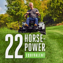 EGO Power+ ZT4204L 42" Z6 Zero Turn Riding Mower with (4) 10AH Batteries and 1600W Charger