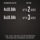 EGO Power+ ZT4204L 42" Z6 Zero Turn Riding Mower with (4) 10AH Batteries and 1600W Charger